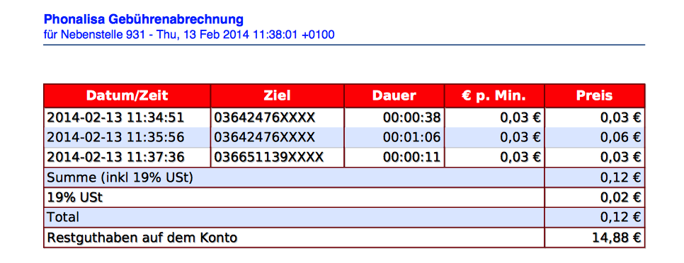 Abbildung screenshots/Billing/Endabrechnung-fertig-neu.png